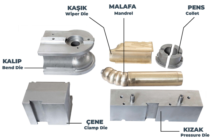 boru bükme kalıpları nedir? orak makina